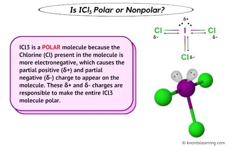 Is icl3 polar or nonpolar - The total valence electron is available for the Silicon tetrachloride (SiCl4) lewis structure is 32. The hybridization of the SiCl4 molecule is Sp 3. The bond angle of SiCl4 is 109.5º. SiCl4 is nonpolar in nature, although, its bonds are polar. The overall formal charge in Silicon tetrachloride is zero.